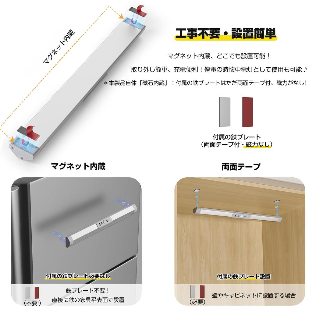 Wobane Motion Sensor Light, Indoor, Type-C Rechargeable, Dimmable, Color Adjustable, Memory Function, 31cm, Closet Lighting, Eye-Friendly, Footlight,