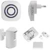 Wireless Motion Detector Entry Alarm System Doorbell Chime Retail Stores Shop Security Home Protection