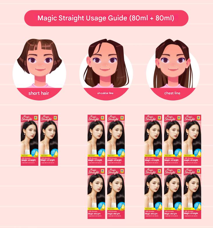 Primo FACTORY Easy Enjoy Magic Straight 163 мл (6 вариантов)