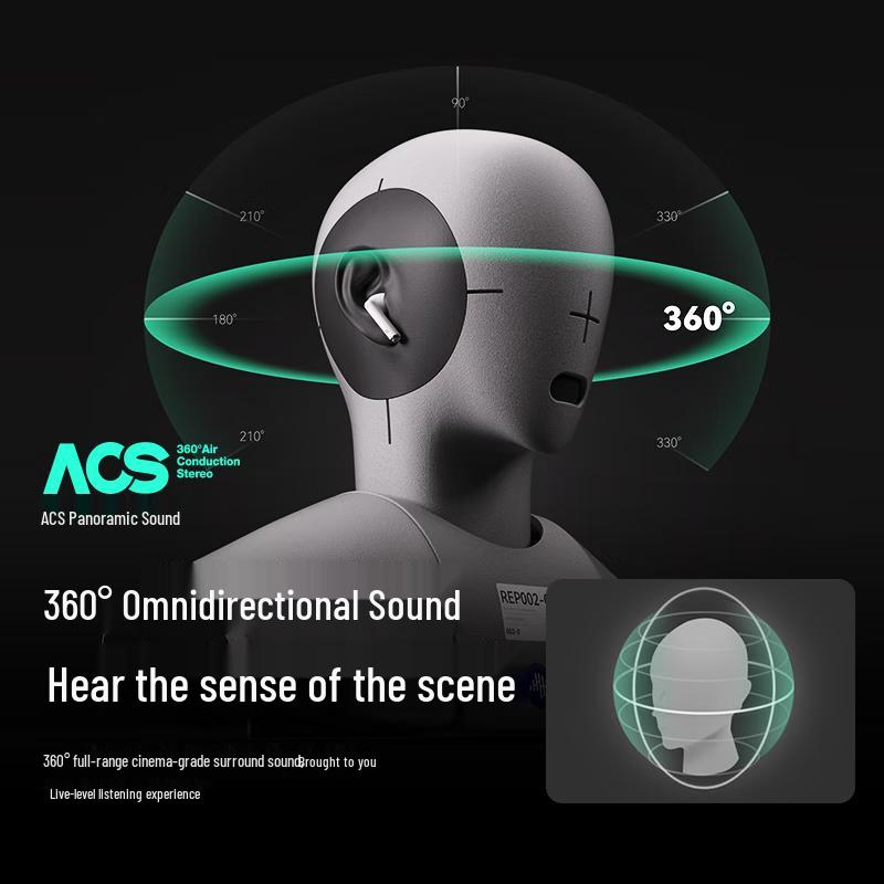 SANAG T11 Pro TWS Semi-In-Ear Bluetooth Earbuds