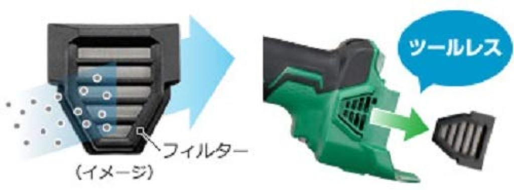 HiKOKI Аккумуляторная Угловая Шлифмашина MultiVolt Мощная 100-мм Шлифовальный Диск Агрессивная Зеленая Шлифмашина, Серия, Двигатель, Диаметр, G18DBVL(ЛХПК)