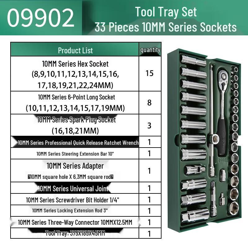 Набор торцевых ключей SATA 33 предмета, 10 мм