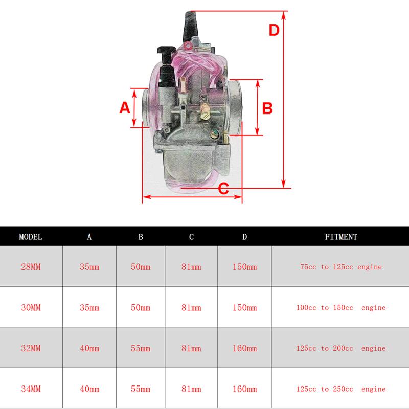 LMoDri 2T 4T PWK мотоциклетный карбюратор для Mikuni Koso для ATV Suzuki Yamaha Honda Power Jet 28 30 32 34 мм