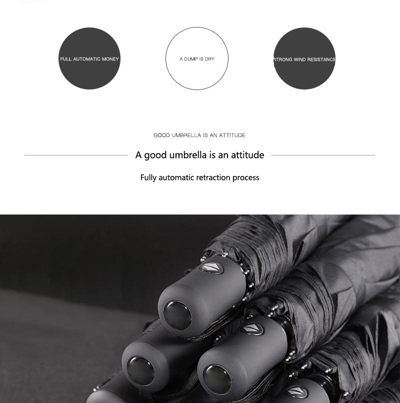 Автомобильный складной зонт Портативный автоматический солнцезащитный козырек Подходит для Lexus ES300 RX330 RX300 GS300 IS250 IS200 CT200h NX RX Автоаксессуары