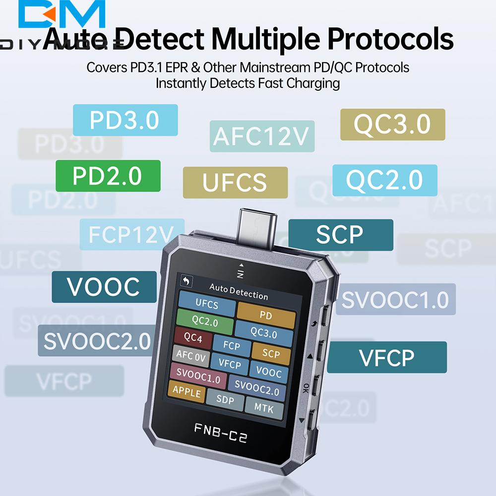 FNIRSI FNB-C2 Тестер быстрой зарядки Type-C PD3.1 Макс. мощность 240 Вт Цифровой амперметр Вольтметр Зарядное устройство Power Bank Тестер телефона