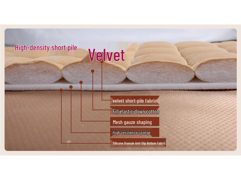 Универсальная нескользящая зимняя подушка для автомобильного сиденья, без завязок, набор из 3 частей, без спинки
