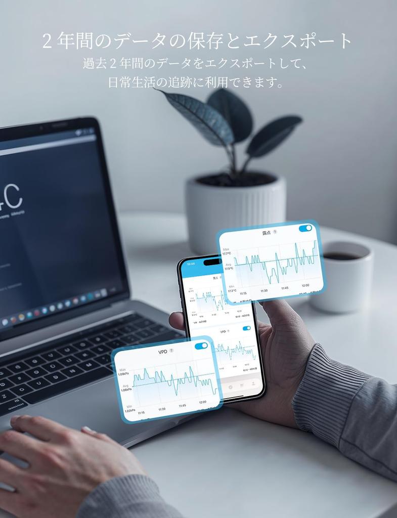 Govee Thermometer and Bluetooth Manage Temperature and Humidity with Your Temperature and High Large Graph Abnormal Maximum and Minimum Temperature
