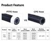 Black 4AN Nylon Braided E85 PTFE Fuel Line 10FT With 10 Fittings Hose Kit