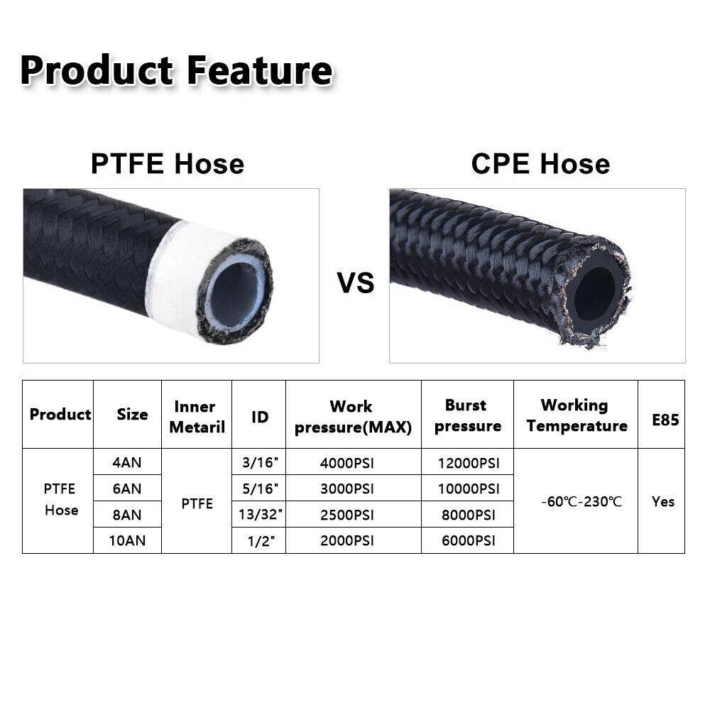 Black 4AN Nylon Braided E85 PTFE Fuel Line 10FT With 10 Fittings Hose Kit