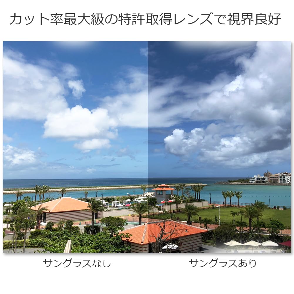 Высокоэффективные линзы с синим светом, отсекающие ультрафиолетовый свет и инфракрасный диапазон от Sabae [Eight Tokyo] Солнцезащитные очки, мужские, женские, очки, спортивные, для вождения, для рыбалки,