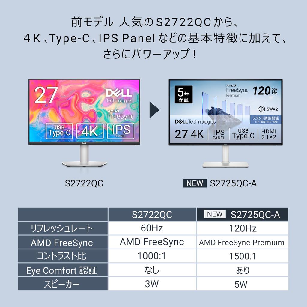 Dell 27-дюймовый 4K монитор без ярких пятен высота S2725QC-A (5 лет гарантии/4K/IPS матовый/USB Type-Cx1, HDMIx2/sRGB 99%/4 мс, 120 Гц/FreeSync