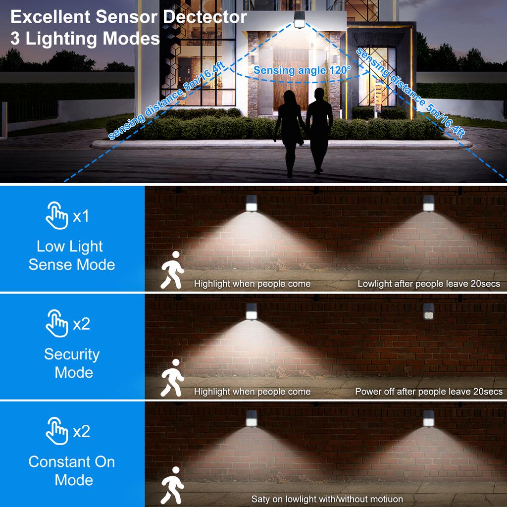 30 светодиодов супер яркий холодный свет солнечные индукционные прожекторы с 3 режимами солнечные прожекторы уличные солнечные газонные фонари для сада