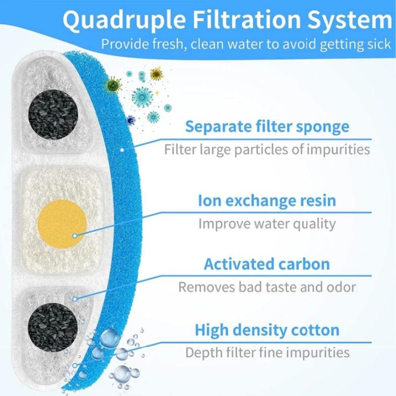 Поилка для кошек из нержавеющей стали, автоматический диспенсер для воды для домашних животных, 3 л, большая емкость, интеллектуальная система кормления, двойные миски