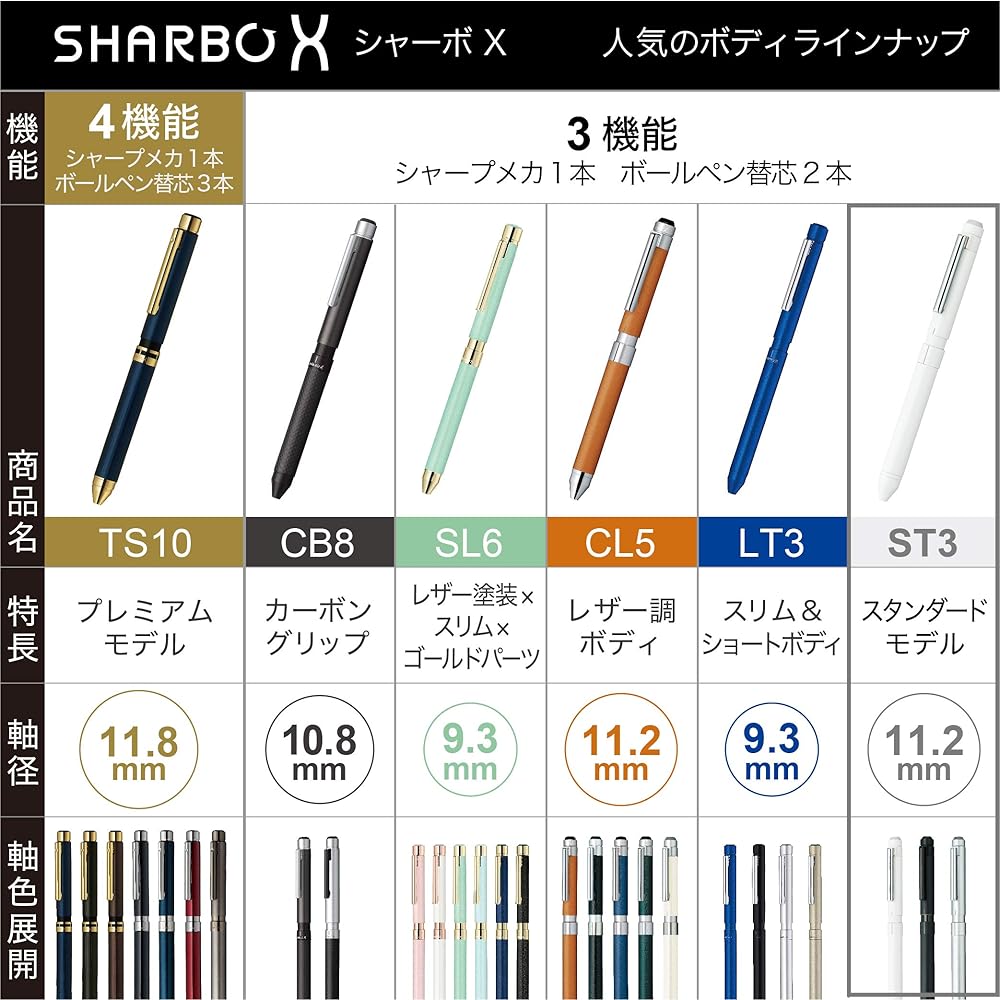 Zebra Sharbo X ST3 Multi-Function Pen, Black, SB14-BK