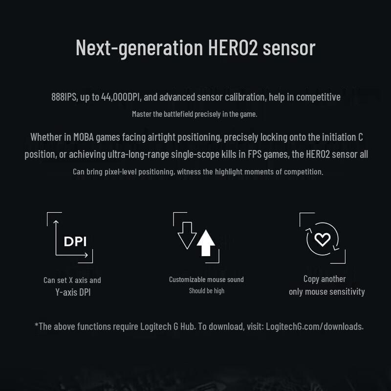 Logitech GPW3 Wireless Gaming Mouse