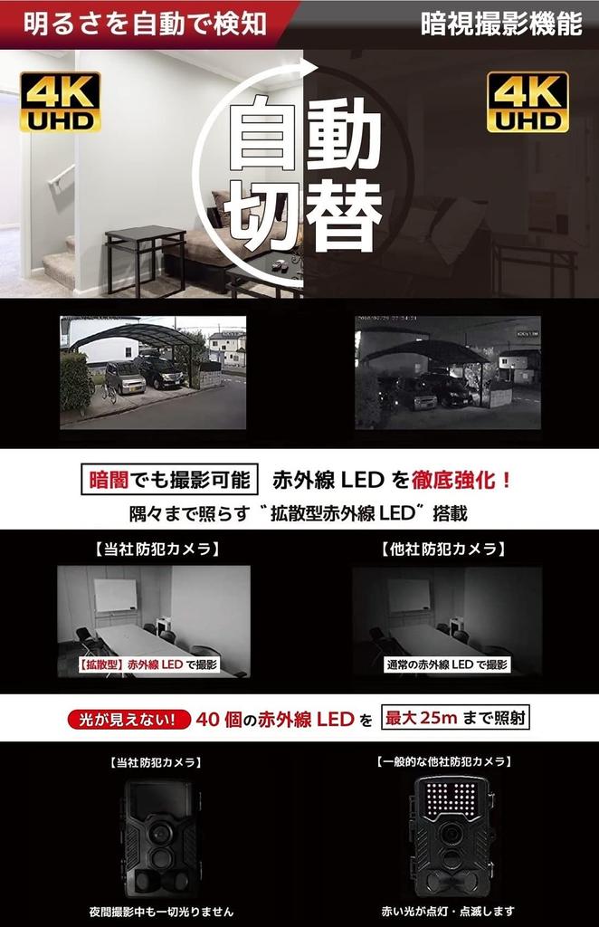 4K Security Trail with Solar Full Highest Permanently Operates with For Outdoor and Indoor IP66 2160p and 1080p Invisible Light Infrared LED