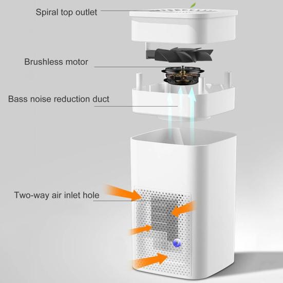 Портативный USB-очиститель воздуха, многофункциональный очиститель воздуха, освежающий очиститель воздуха для помещений без запаха, товары для дома