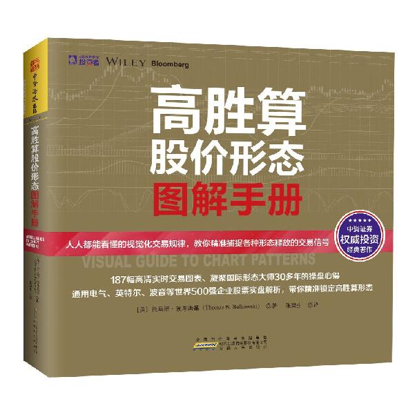 High Probability Stock Pattern Guidebook