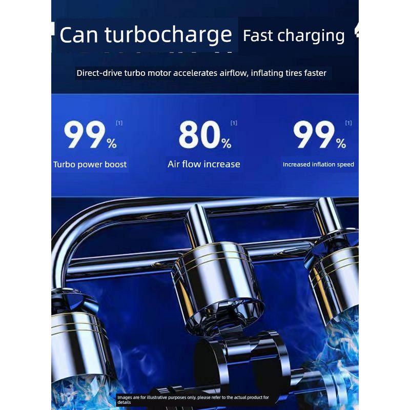 German and Japanese Imported Technology [Plug-In Model] Car Air Pump, Small Car Inflator, Portable Inflator