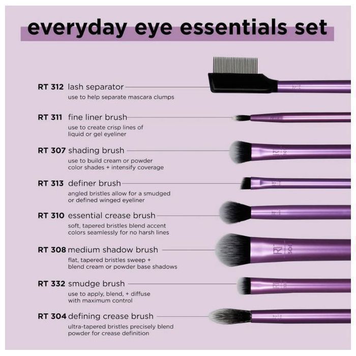 Brosse à maquillage - Réel Techniques - Eye Essentials - 8 pièces - Couleur rose - Maquillage parfait des yeux