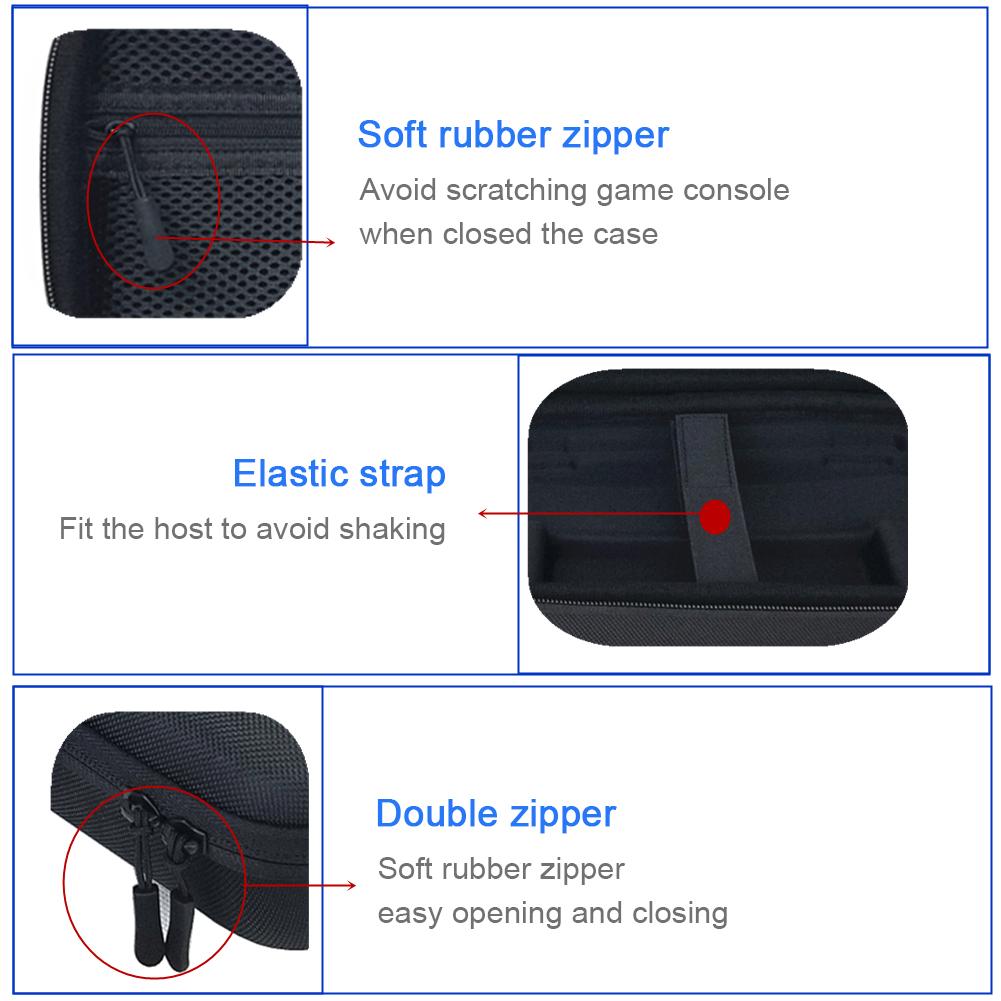 Жесткий чехол для переноски, ударопрочный чехол для хранения EVA для PS5 Portal(Внутренняя резинка)