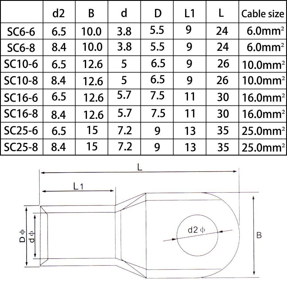 240 шт. кабельные наконечники аккумуляторные медные кольцевые обжимные клеммы электрические соединители проводов