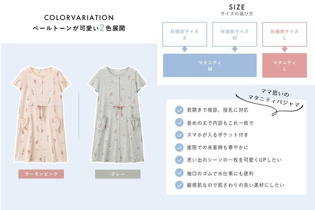 ANGELIEBE Ночная рубашка с короткими рукавами для кормящих матерей и кормящих матерей с рисунком мороженого до родов и после родов, открытая передняя часть, подготовка к родам