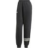 Womens Neuclassics Sweat Tracksuit Bottoms Black/Cloud White Women Streetwear IW5605