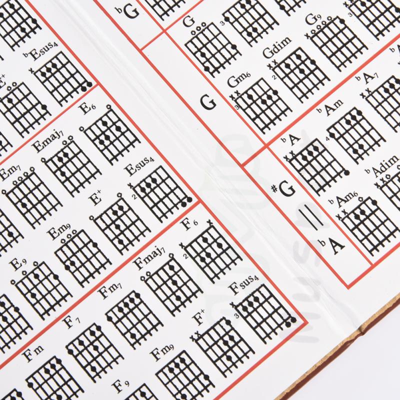 Muspor Guitar Chord Book Chart Portable Paperback Book for Acoustic / Classical / Electric Guitar