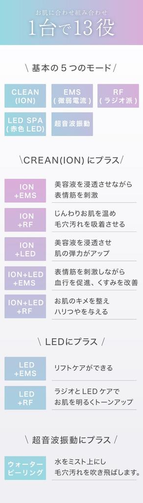 LOABI Устройство для красоты лица Lift Up EMS Ультразвуковой пилинг для очищения пор Уход за порами Умывание для глаз Устройство для ухода за кожей вокруг глаз Nitena Nitena