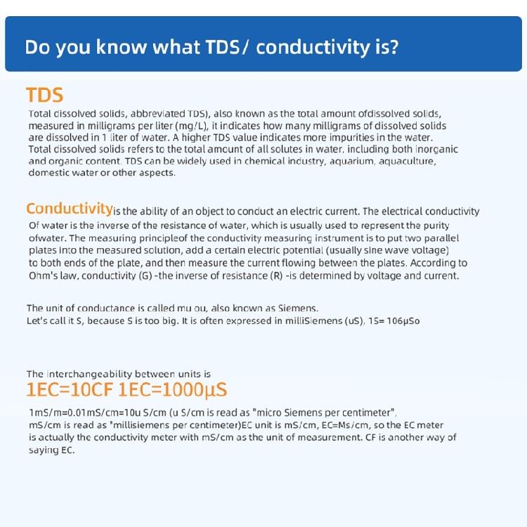 Convenient Tester Water Quality Tester TDS PPM Meter ABS for Home & Travel Use