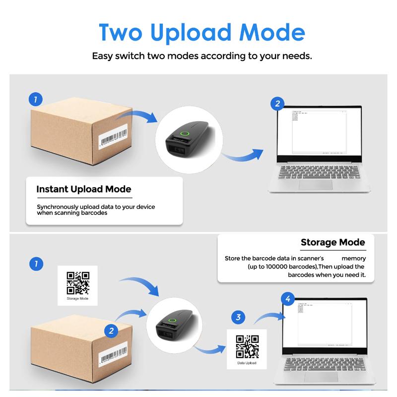 Мини-сканер штрих-кодов USB проводной/Bluetooth/2.4G беспроводной 1D 2D сканер QR PDF417 EAN13 Data Matrix штрих-код считыватель