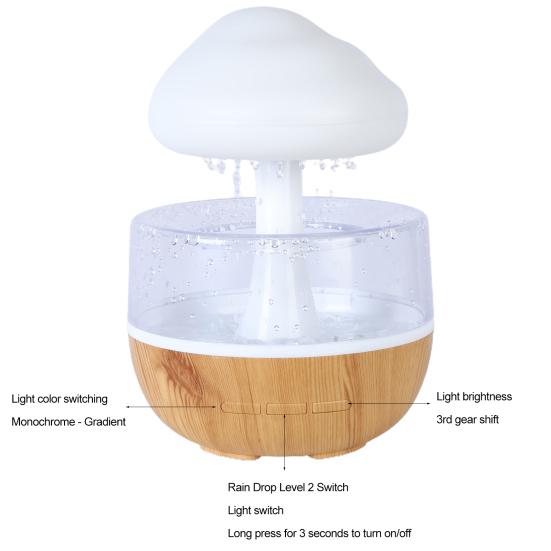 Увлажнитель воздуха «Облако-дождь» со светодиодной подсветкой 7 цветов, низким уровнем шума, креативной формы