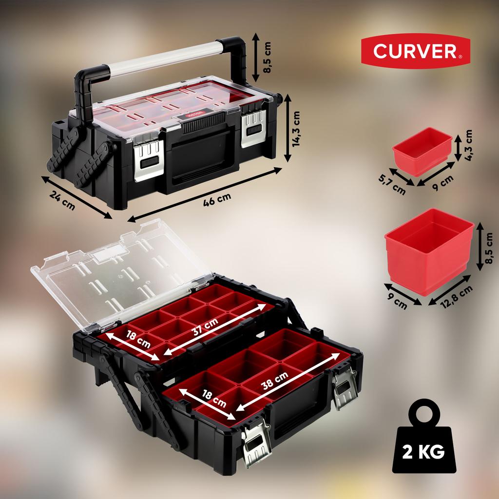 Органайзер для ящика для инструментов KETER