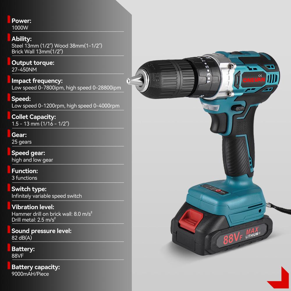 ONEVAN 1000 Вт бесщеточная электрическая ударная дрель 450 Нм 25+3 крутящий момент 3 в 1 электрическая беспроводная отвертка инструмент для Makita 18v аккумулятор