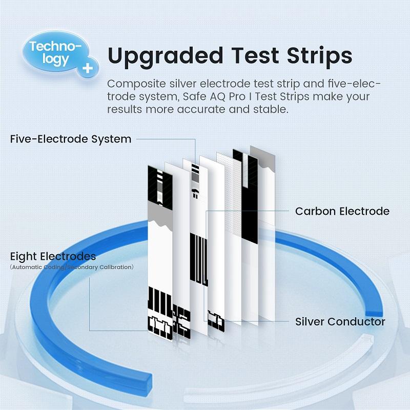 Sinocare 2023 НОВЫЙ безопасный монитор уровня глюкозы в крови модели AQ Pro I с 50/100/200 полосками, предупреждение о кетонах в крови при диабете