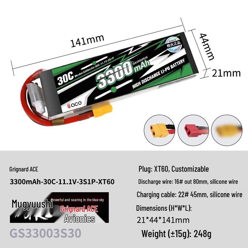 Gens Ace RC Lipo Battery