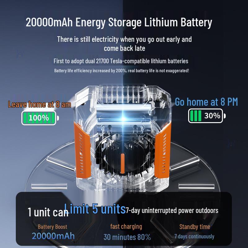 Rechargeable Waist and Neck-Hanging Portable Cooling Fan for Outdoor and Construction Use