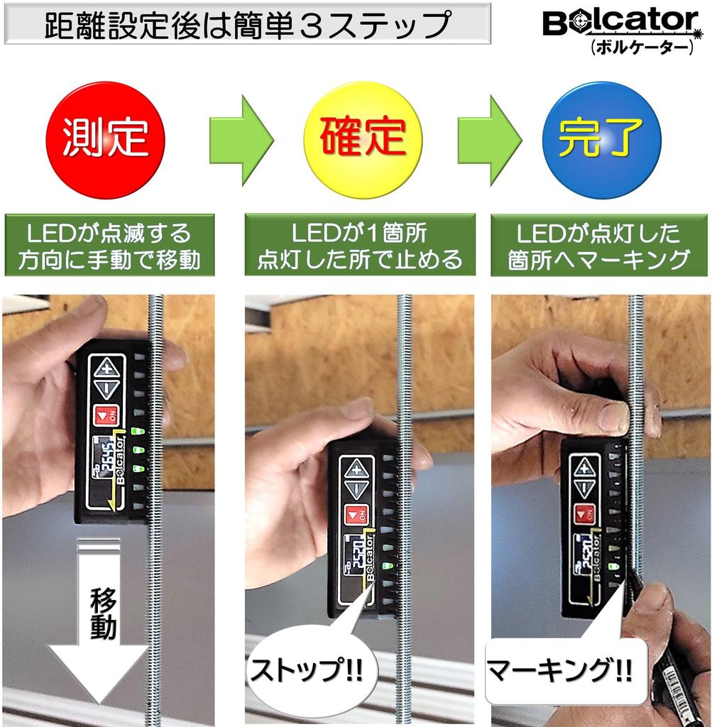 BOLCATOR Лазерный подъемник-выравниватель болтов для помещений Лазерное расстояние Полностью устраняющий хлопоты подъема Запатентованное использование, Метр, Резьбовой, Строительные площадки,
