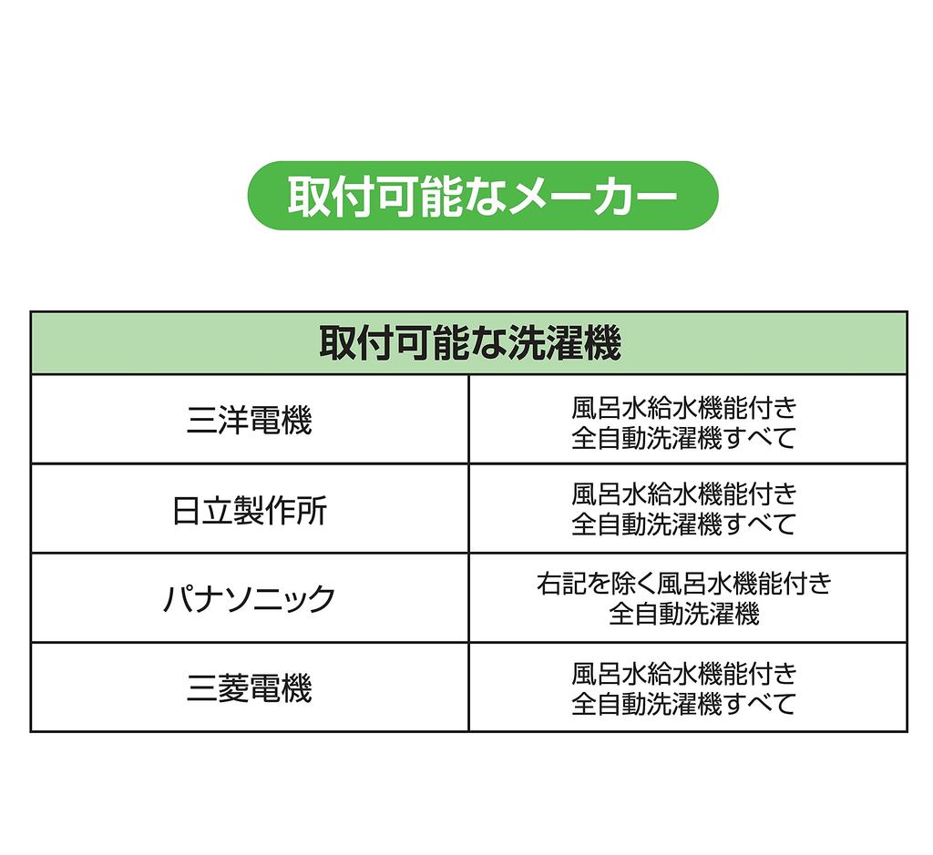 Компания SANEI Смеситель Sanei для ванны Длина шланга для подачи воды для стиральных машин с насосом для ванны с W Серый (прежнее название Производство) набор, 4М,