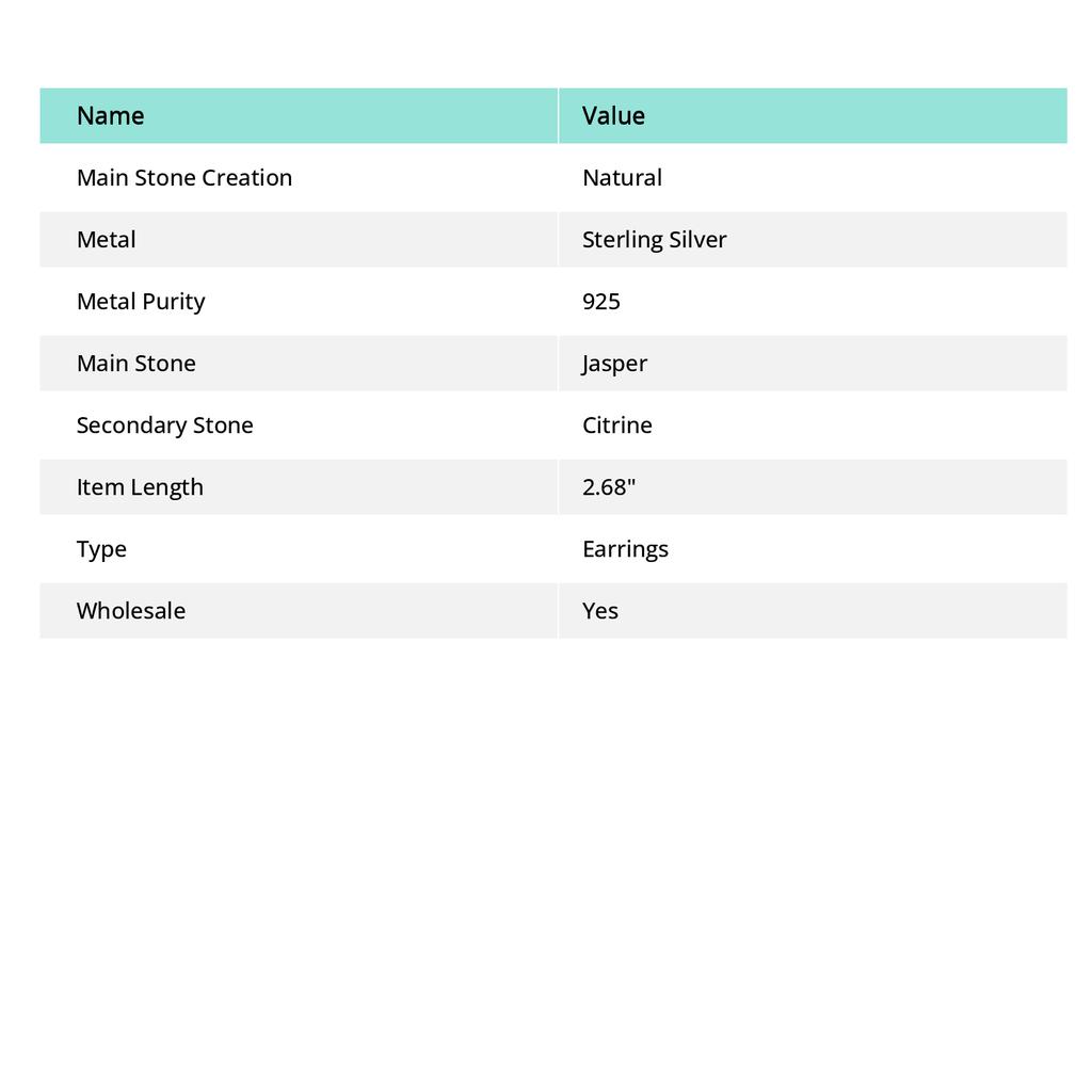 Серьги из стерлингового серебра 925 пробы с драгоценным камнем «Яшма» и цитрином 2,68 дюйма d1t21