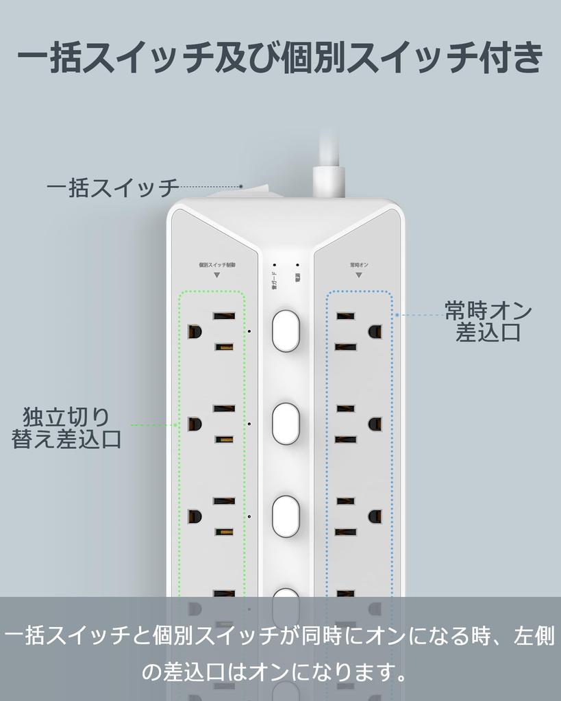 Power Tap with Switch Extension Cord 2m USB Outlet TESSAN 12 AC Outlets 3 USB Ports Table Tap Wall Mount Multi Tap OA Tap Wide Outlet Octopus Foot