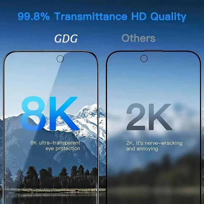 Закаленное стекло HD для Honor X6 X7 X7B X8 X9 X9C Smart GT Pro Magic 7 4 Lite View 20 30 Защитная пленка для экрана с легкой установкой, пылезащитная