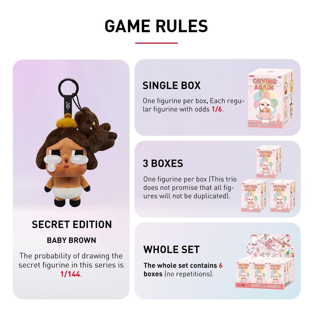 POP MART CRYBABY Crying Again Series Плюшевая игрушка для лица Pop Mart Gachapon Фигурка-сюрприз Пластиковая модель Премиальная игрушка ПВХ Мягкий винил Оригинальный персонаж