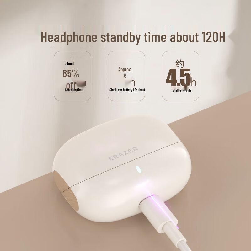 Lenovo Внутриканальные Bluetooth-наушники IYENER