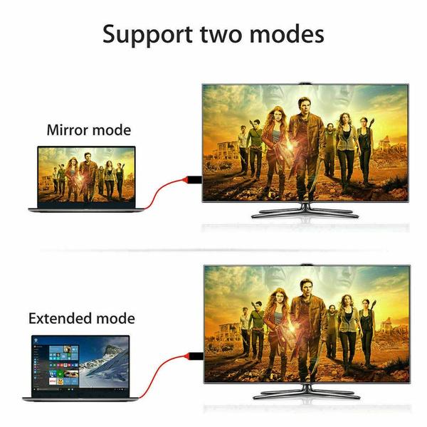 Usb 3.1 Type C в HDMI-кабель-адаптер-переходник 2M Hd 1080P 4K HdTV-сплиттер-кабель для Samsung Galaxy S10/9/8, телефон, проектор, телевизор