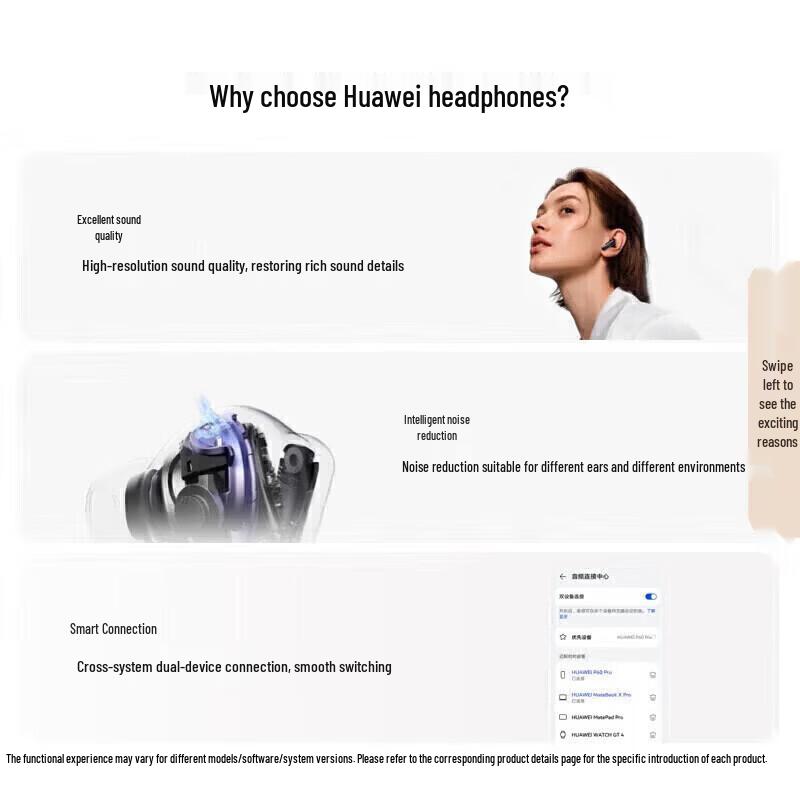 Huawei Беспроводные наушники-вкладыши FreeBuds 6i с шумоподавлением