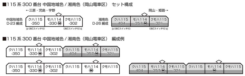 KATO Модель поезда N-колеи 115 серии 300 серии региона Тюгоку, набор из 3 вагонов, 10-1808