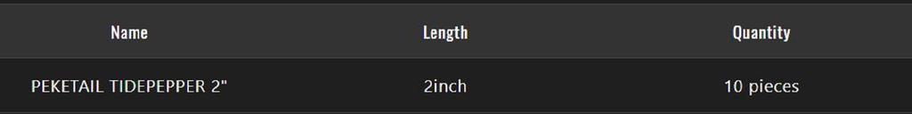 Jackall Мягкая приманка Peke Tail Tide Pepper 2,0 дюйма, прозрачные красные хлопья (6193)