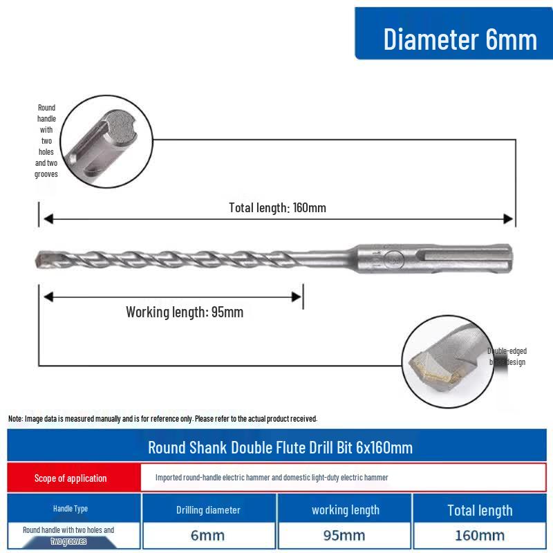 Yixiu Round Shank Drill Bit